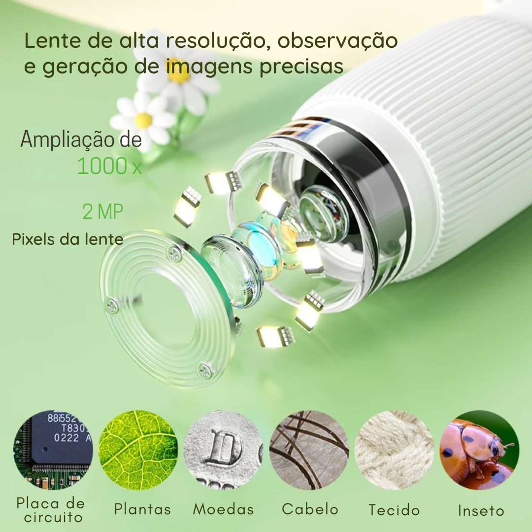 Microscópio Zoom Max