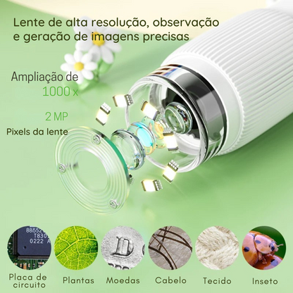 Microscópio Zoom Max